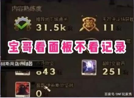 地下城私服经验倍数怎么改(dnf加经验) 地下城私服经验倍数怎么改(dnf加经验)