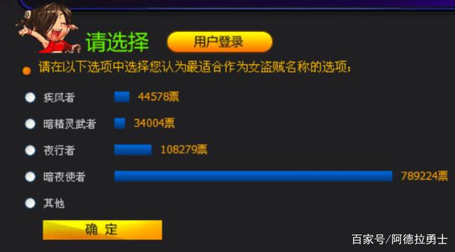 玩地下城私服需要影子系统吗 玩地下城私服需要影子系统吗
